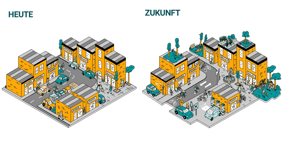 Vorher nachher Illustration