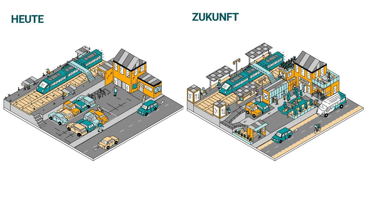 Vorher / nachher Illustration zu Bahnhöfen und Stationen