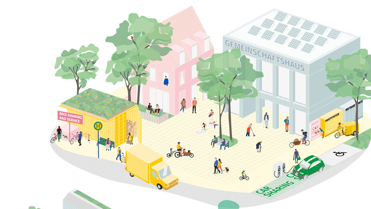 Illustration eines Stadtquartiers mit Gemeinschaftshaus, Carsharing-Stellplatz, Paketstation und Bike-Sharing-Angebot. Menschen bewegen sich zu Fuß und mit dem Fahrrad, Kinder spielen auf dem Platz, Bäume spenden Schatten.